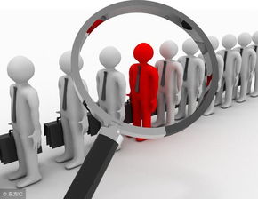 企業管理專家 管理就是激活人的主動精神