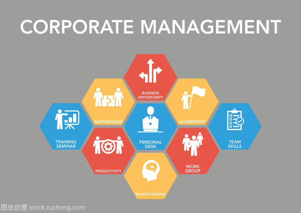 企業(yè)管理圖標(biāo)概念