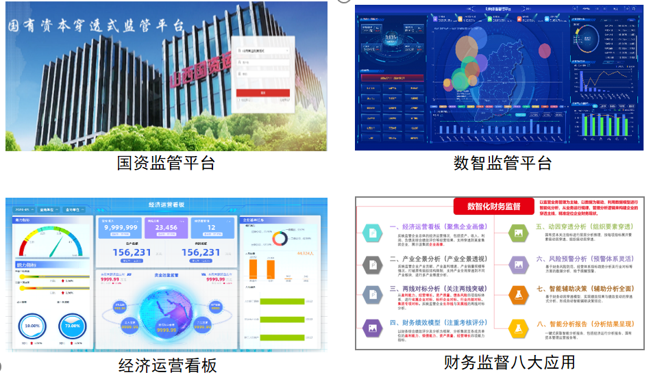 石油化工企業(yè)的企業(yè)能源管理平臺研究及產(chǎn)品選型