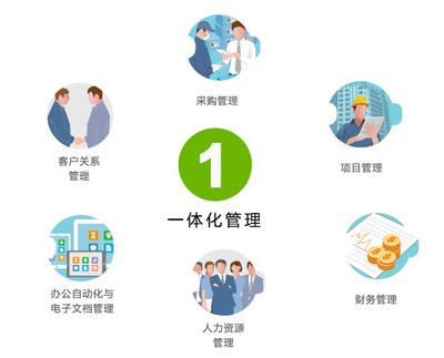 羅葉明先生專訪:一體化管理如何構(gòu)建企業(yè)管理藍(lán)圖