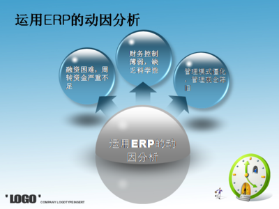 erp系統(tǒng)對(duì)企業(yè)財(cái)務(wù)管理負(fù)的影響