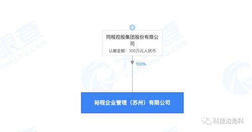 同程控股新設企業管理公司，注冊資本100萬元加碼管理布局