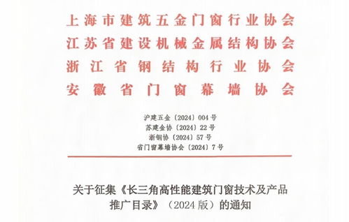 意大利格魯斯創新技術入選長三角推廣目錄，助推上海及區域高性能建筑門窗產業升級